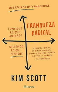 Franqueza radical: Consigue lo que quieres diciendo lo que piensas